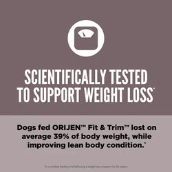 Orijen Fit & Trim Dog Food